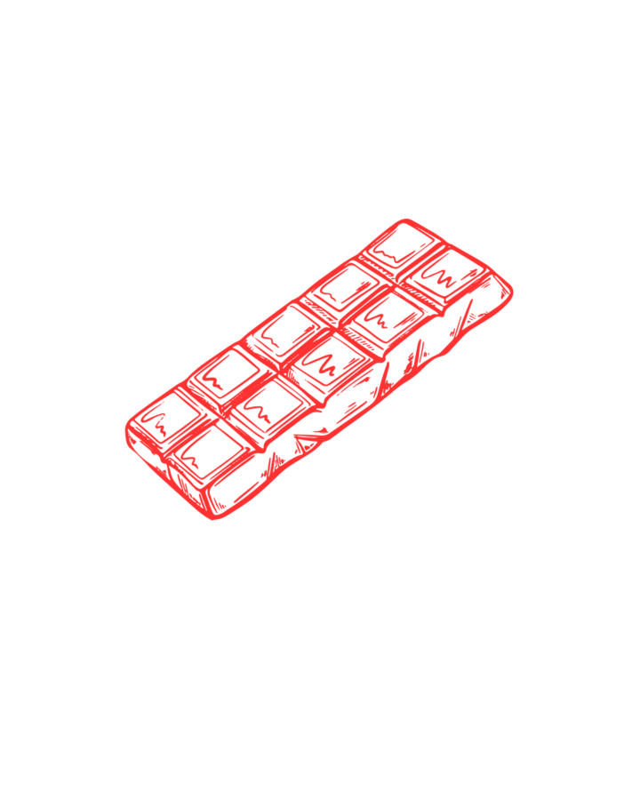 Chocolates